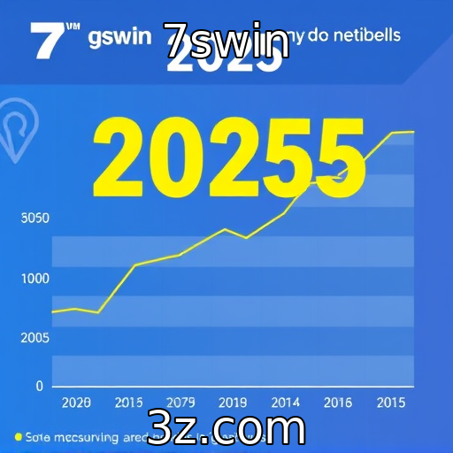 7swin - Crescimento do mercado de jogos móveis em 2025